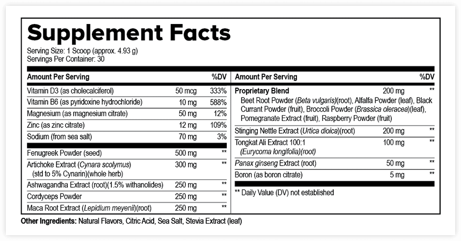 Supplement Facts Label