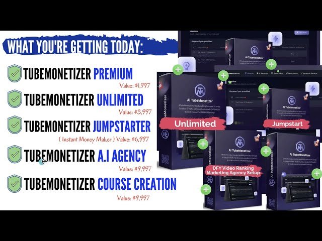 AI TubeMonetizer review